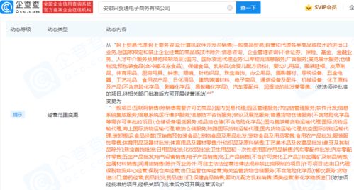 奇瑞控股關(guān)聯(lián)公司業(yè)務(wù)拓展，新增供應(yīng)鏈管理服務(wù)及電子商務(wù)平臺(tái)運(yùn)營(yíng)